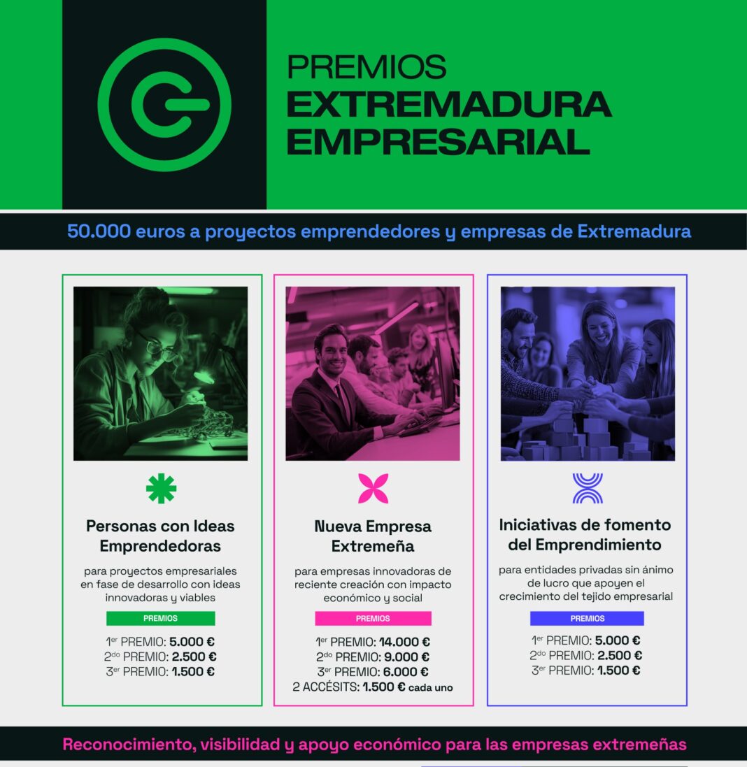 La Junta de Extremadura publica la convocatoria de los Premios Extremadura Empresarial para emprendedores y empresas de la región dotada con 50.000 euros